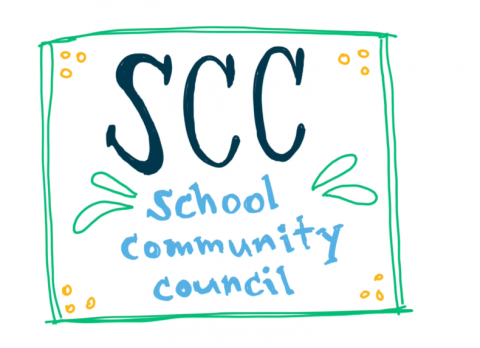 SCC