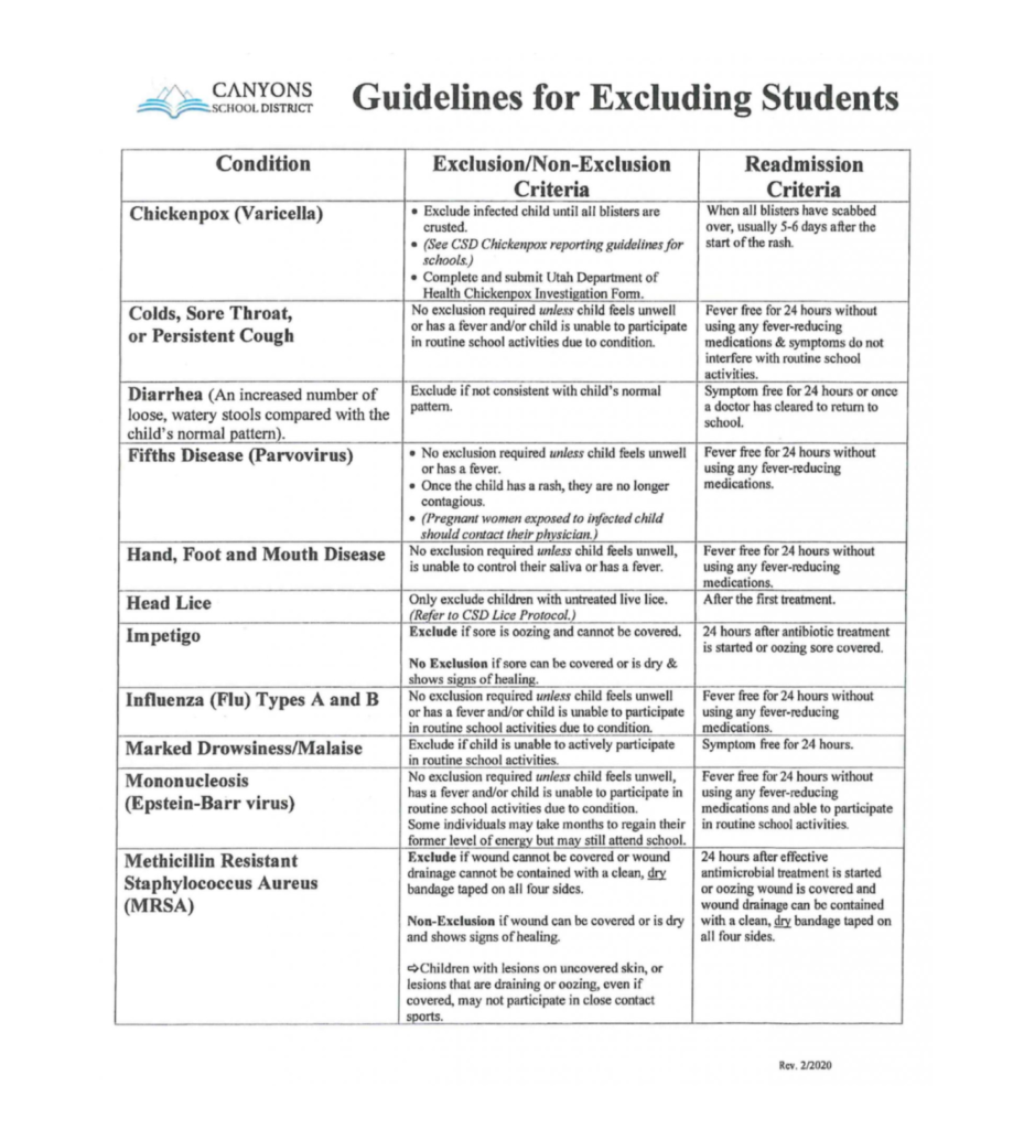 Exclusion guidelines