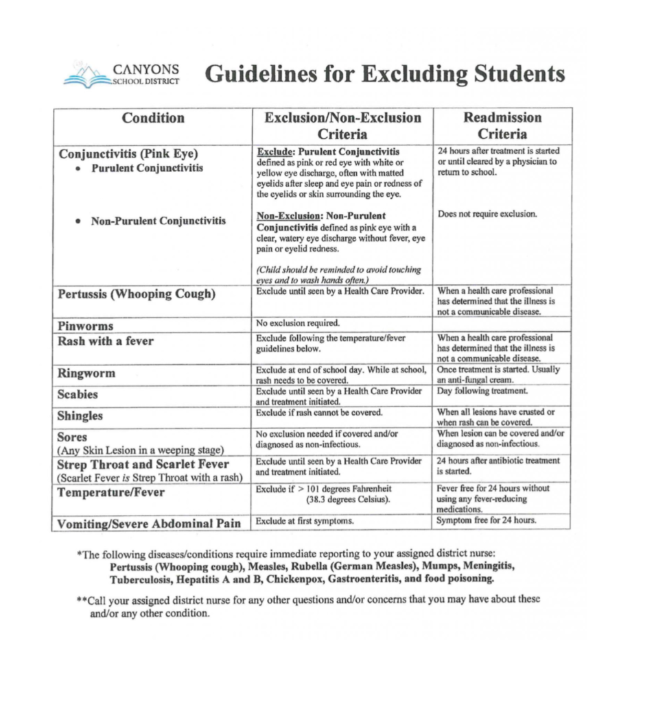 Exclusion Guidelines